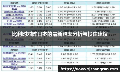 比利时对阵日本的最新赔率分析与投注建议